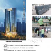 环球金融中心